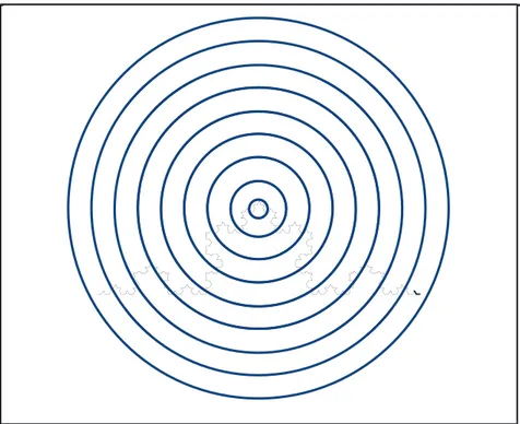 Figure 5.c: Estimation de la dimension fractale d’un contour fractal par la méthode du « mass-radius » ;  des  cercles  concentriques  (ou  des  sphères  dans  le  cas  où  l’objet  fractal  est  contenu  dans  un  espace  tridimensionnel)  de  différents 