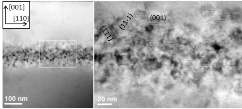 Figure I-7 Clichés TEM de platelets observés selon l’axe de zone [1-10] après une implantation  d’hydrogène (37keV - 1,3x10 16 cm -2 ) et un recuit (350°C - 30min) dans un wafer (001)