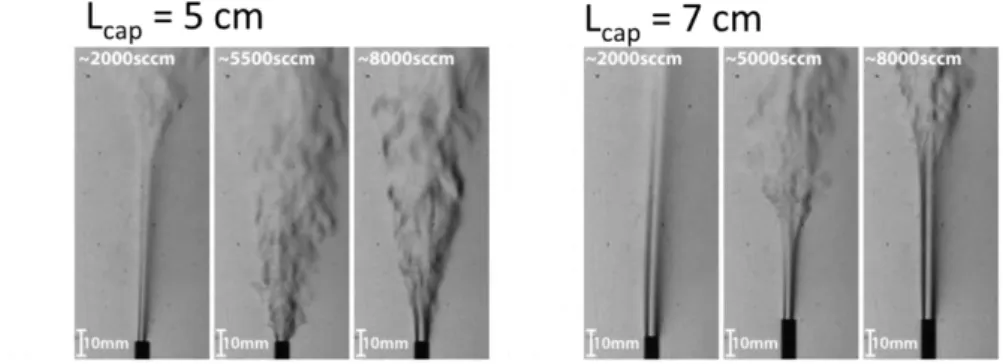 Figure 4-4 : Image de strioscopie montrant l'évolution de l'abscisse de transition en fonction du débit (de gauche à 
