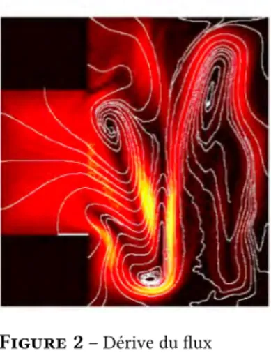 Figure 1 – Schéma de principe de l’un des "driver" de la source d’ions négatifs de l’IPP Garching.