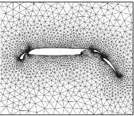 Figure 2.10  Maillage non-structuré d'un prol d'une aile multi-composantes ( Barth , 2003 )