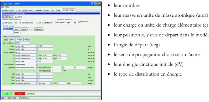 Figure 34 : Fenêtre de définition des paramètres des ions dans SIMION®