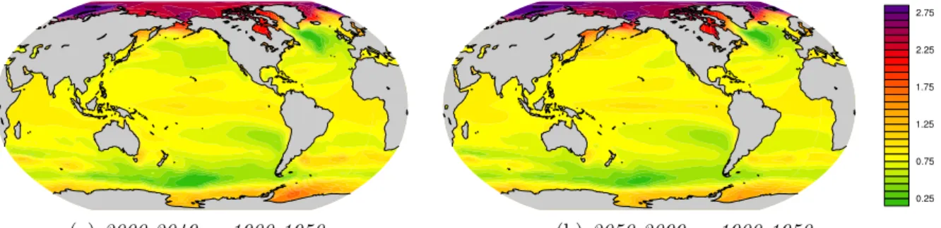 Figure 4.6 – Validité de l’hypothèse de séparabilité. Evolution temporelle de la distribution spatiale