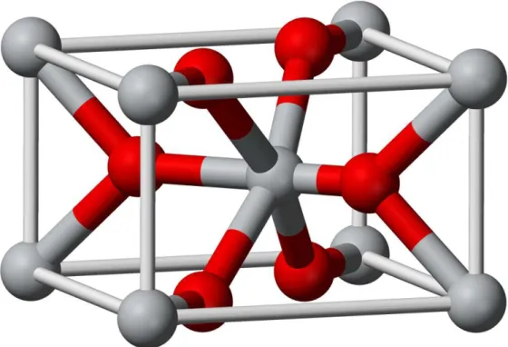 Fig. 5.1: Structure crystalline de la cassiterite SnO 2 . - Sph`eres grises - atomes d’´etain, sph`eres rouges - atomes d’oxyg`ene.