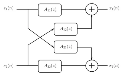 Fig. 1.2 – Schéma-bloc du processus de mélange.