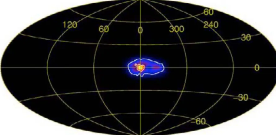 Fig. 1.5: Carte du ciel de l’´emission dans la raie d’annihilation e + - e − ` a 511 keV, vu par SPI ` a bord d’INTEGRAL apr`es 4,3 ans d’observation [Weidenspointner et al., 2008].