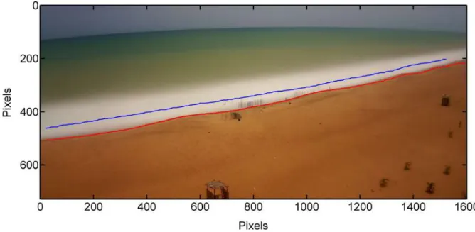 Figure 2.8 – Example of shoreline detection for a tidal cycle: low tide (blue) and high tide (red).
