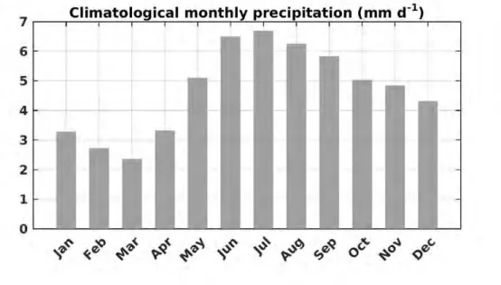 Figure I.11: Climatological monthly precipitation (in mm d -1 ) over the GoT for the period 2005-2017 from