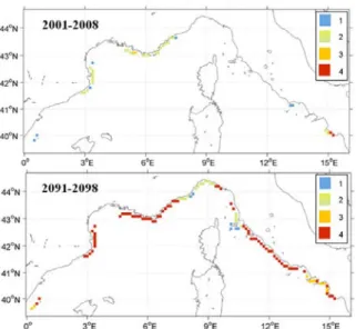 Figure 1.11: Impact mapping on the risk of mortality outbreak for Paramuricea clavata at the begin- begin-ning (Top) and end (Bottom) of the 21st century along the continental coastal stripe north of 39 °N in the NW Mediterranean Sea