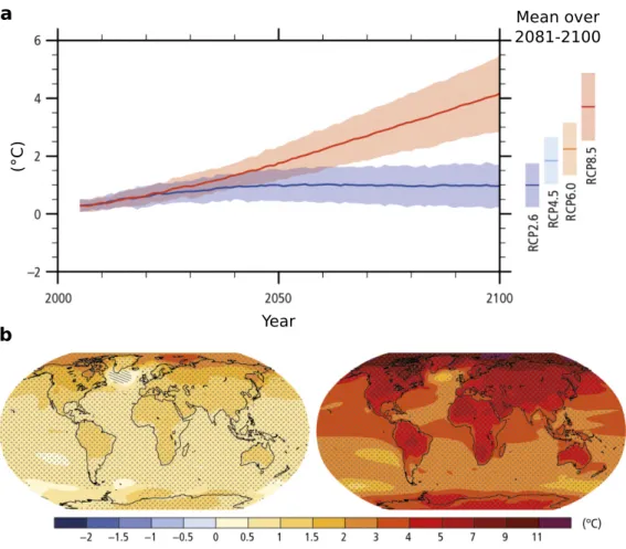 Figure 1.1 – Change in average global air temperature depending on different socio- socio-economic scenarios (IPCC, 2014)