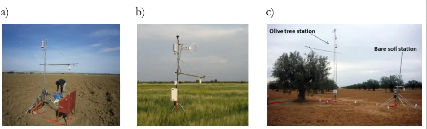 Figure 2. 20: set-up of a) Ben Salem 1 b) Ben Salem 2 and c) Nasrallah stations 