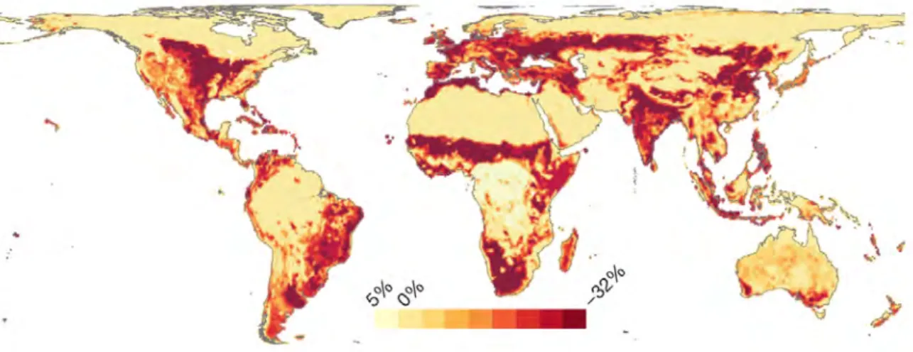 Figure C: Net change in local richness caused by land use and related pressures