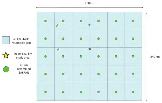 Figure 2.7: An example of one of the new, smaller SMOS grids (amongst a total of four).