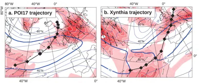 Figure 1.7 – Croisée de jet par (a) la dépression de la POI17 de l’expérience FASTEX (février 1997) et (b) la tempête Xynthia (février 2010)