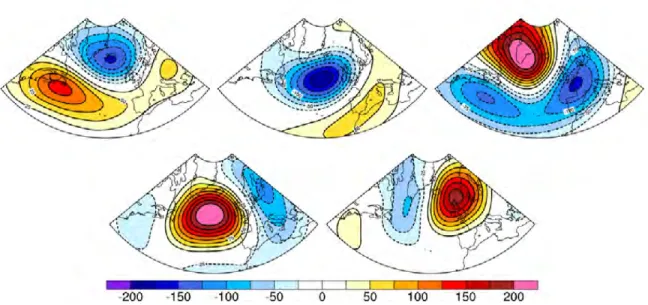 Figure 3.2 – Structures spatiales des 5 régimes de temps d’ERAI, calculés à partir des anomalies journalières de la hauteur du géopotentiel à 500 hP a (en m), sur l’Atlantique Nord en hiver étendu (NDJFM)