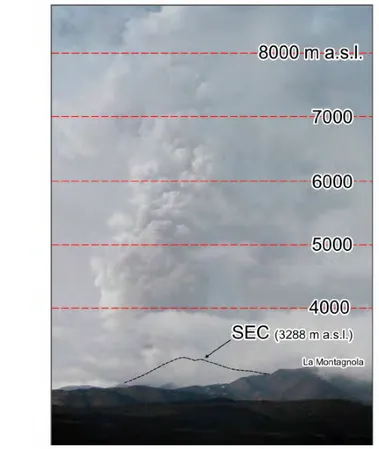 Figure 4.2 – Photo extraite de Bonaccorso et al. (2011), prise le 10 mai 2008 lors de l’éruption du Mont