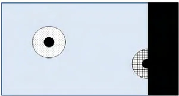 Figure 5: Représentation schématique des fractions de volume, adapté de Lofts (2012). La zone quadrillée correspond au  volume diffus des phases particulaires, la zone pointillée correspond au volume diffus des phases colloïdales et dissoutes  et la zone p