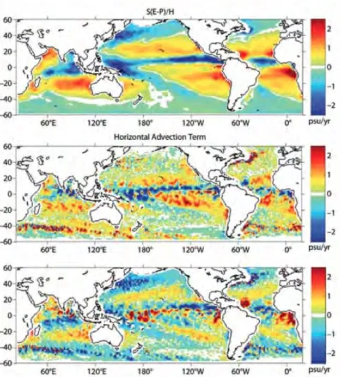 Figure  IV.2  Top:  Atmospheric  forcing  term  averaged  over  2005-2008  using  Global  Precipitations  Climatology  Project  (GPCP)  and  “Objectively  Analysed”  Ocean-Atmosphere  flux  (OAFlux)  products  (both  will  be  described  in  Chapter  2)