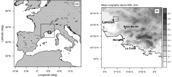Figure 1: (a) Nested domains used in the 3-D MesoNH experiment from the coarse 25-km grid (outermost domain) down to the fine 1-km grid (solid line), passing through the 5-km mesh-grid (dashed line)