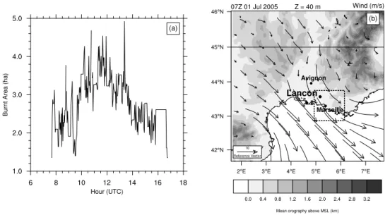 Figure 3: (a) Temporal evolution of the burning area (in ha) of the Lanc¸on-de-Provence fire as simulated by ForeFire