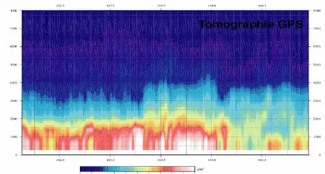 Figure II.4 :  Evolution temporelle d’un profil vertical de densité de vapeur d’eau (en g/m 3 ) mesuré par  tomographie GPS entre le 11 Juin et le 13 Juin 2002 pendant la campagne IHOP (Oklahoma, USA)  (Champollion, 2005)