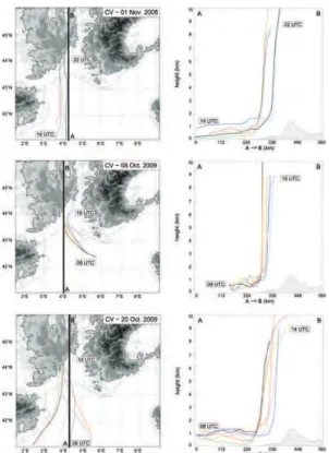 Fig. 9. Same as Fig. 7, but for the two SA 18 September 2009