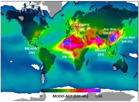 Fig. 2.9 – Localisation des récentes campagnes de mesures dédiées à l’étude des aérosols, ainsi que la moyenne annuelle de l’AOT (550 nm) mesurée par MODIS pour l’année 2002.