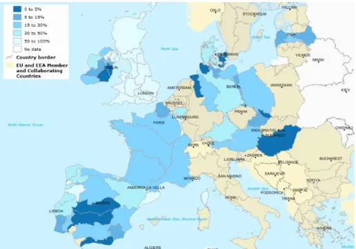 Figure  2  ‐  The  ecological  status 