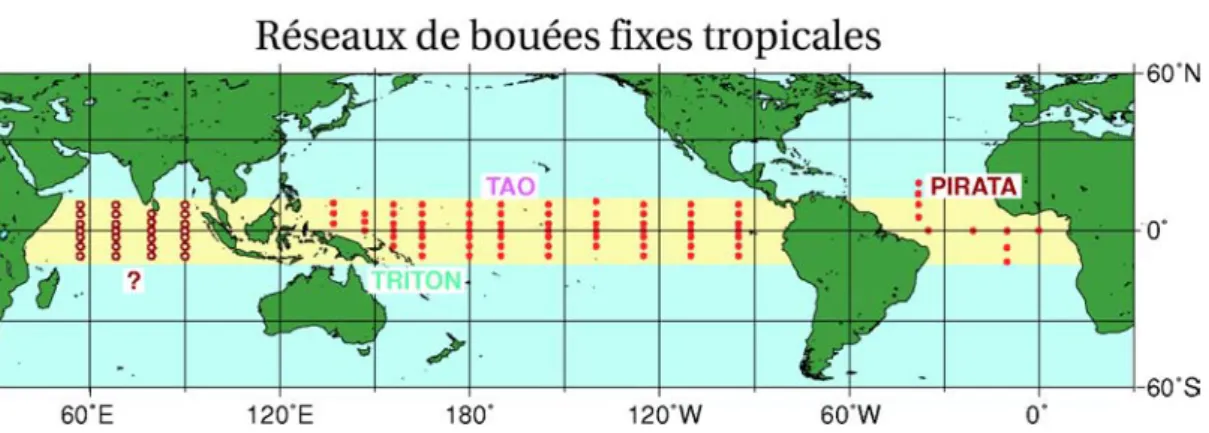 Fig. II.3.1 : Réseau de bouées fixes tropicales.
