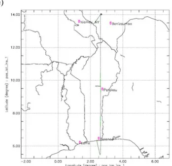 Figure  3.31  :  Les  différents  plan  de  vol  effectués  par  l’ATR-42  durant  la  campagne  AMMA