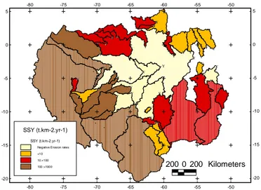 Figure II.5 : Distribution des flux sédimentaires estimés dans tout le bassin amazonien