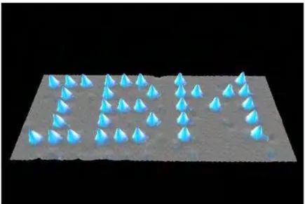 Fig. 1: Logo  IBM  formé par 35 atomes de xénon (en bleu) sur une surface de  nickel (en gris)