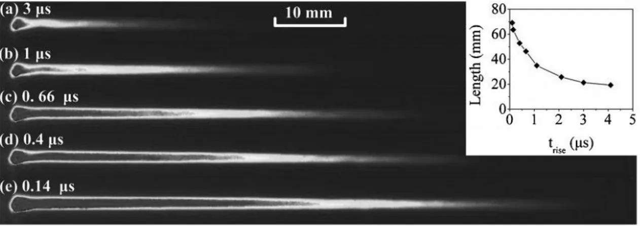 Figure II.  24. Photos de la propagation de jet de plasmas pour différentes durées du temps de montée  [Wu-2]