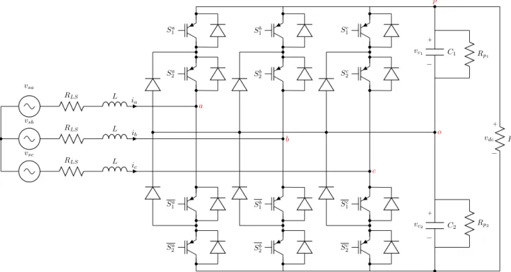 Figure 2.5: Three-phase three-level neutral point clamped (NPC) rectifier.