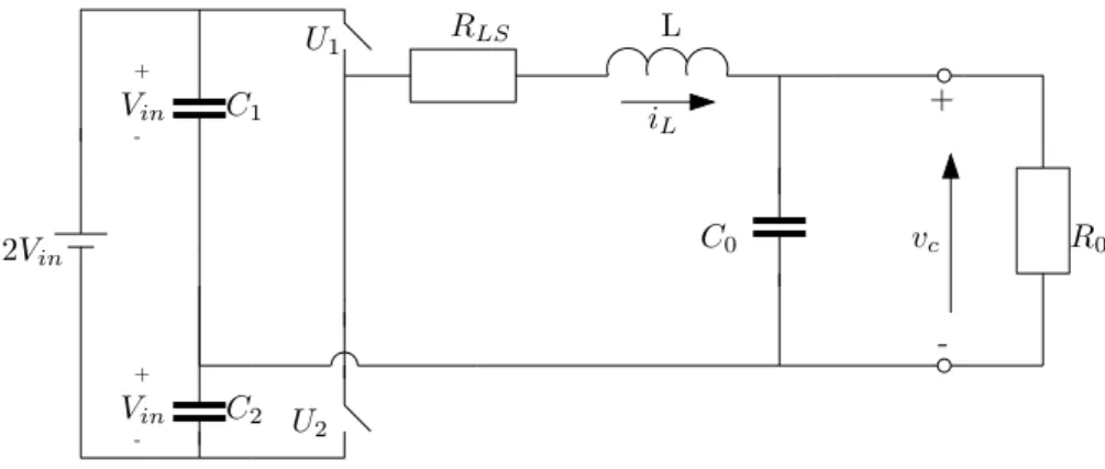 Figure 2.7: Half-bridge inverter.