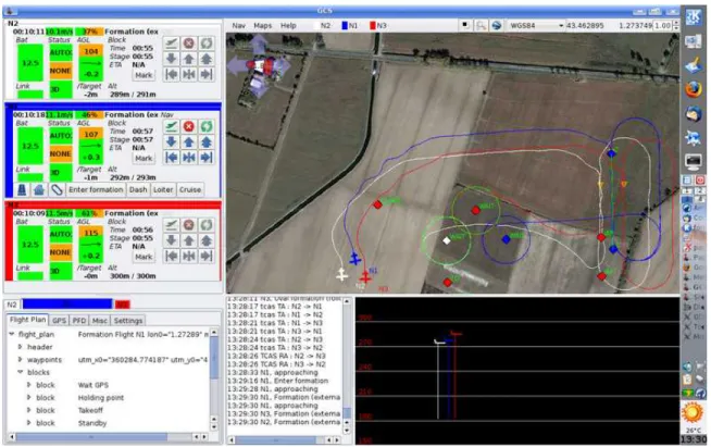 Figure 2-7: Ground Control Station showing trajectories of 2 UAVs using the TCAS system
