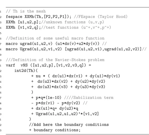 Figure 2.3: Sketch of the FreeFem++ script with the variational formulation of the Navier−Stokes equations.