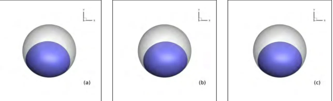 Figure 11. Bubble position in the tank at three different times of the oscillation phase defined in figure 10 .