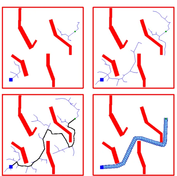 Figure 1.1 – Figure extraite de [Kuﬀner Jr 2000]. Les ﬁgures du haut montrent l’état des Roadmaps pour deux nombres diﬀérents d’itérations de l’algorithme