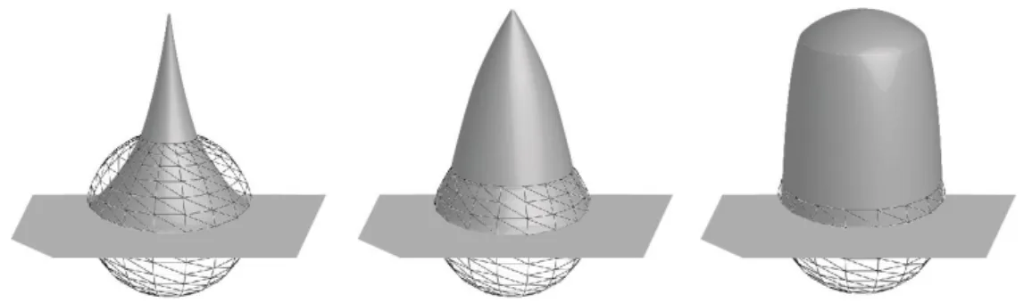 Figure 4.5: Several deformation functions: gate, peak and B-spline. Image inspired from [ Raffin 2000 ].