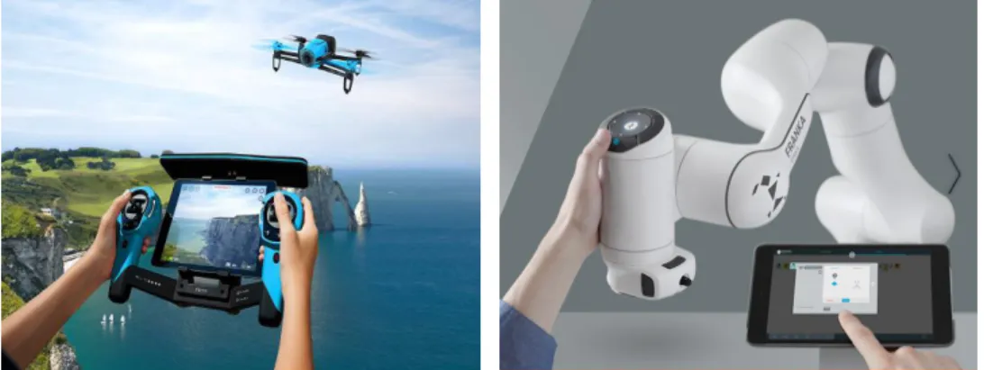 Figure 1.3: Examples of recent innovative human-robot interfaces and sensors.