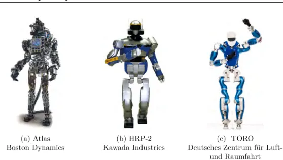 Figure 1.9: Humanoid robots. Illustration of some remarkable humanoid robots.