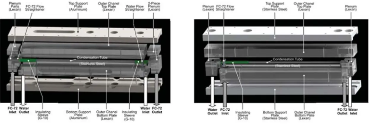 Figure I.12: The two test sections used by Lee et al. [12] to analyze convective con- con-densation in microgravity condition.