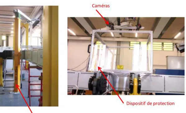 Figure 1.10 – Mise en place d’une potence rigide aﬁn d’y installer les caméras au-dessus de l’enceinte de conﬁnement