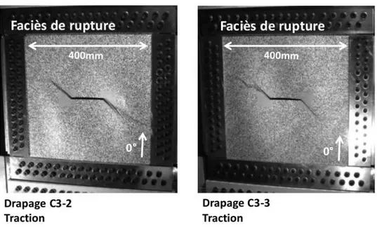 Figure 1.29 – Faciès de rupture des drapages C3-2 et C3-3 lorsque soumis à de la traction