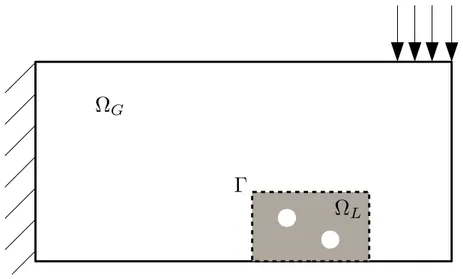 Figure 1.3 – Partition du domaine d’étude