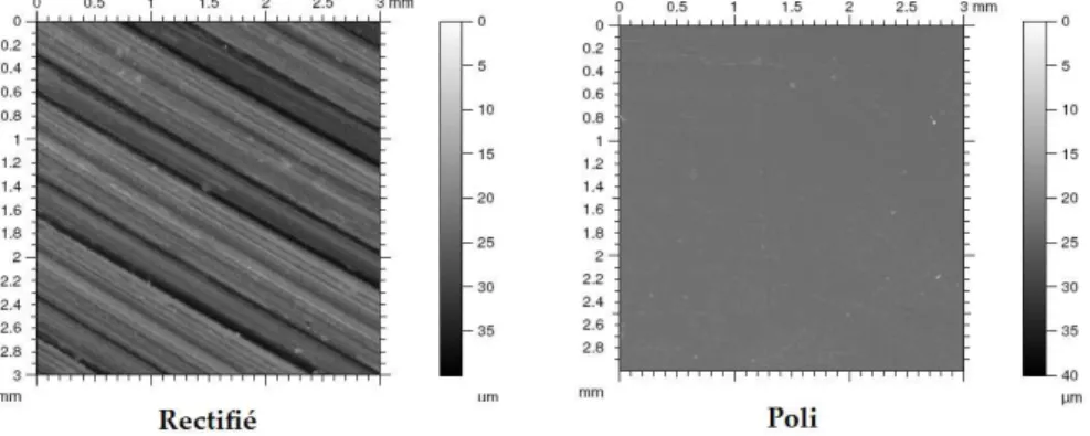 Fig. III.6: Etats de surface de l’outil en rectification et après polissage