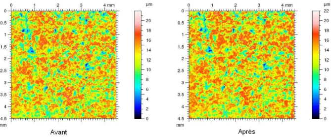 Fig. III.16: Comparaison des états de surfaces avant et après essai sur l’échantillon de tôle en contact avec l’outil X38 poli (T=430 °C, P=80 MPa)