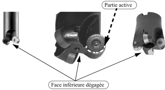 Fig. B-5 : Fraises toriques à plaquettes rondes avec face inférieure dégagée.Partie active