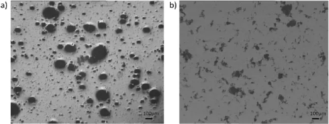 Figure II.20 : Images microscopes optique du composite BCB/DNTCs 0,127%.m, a) avant polissage, b)  après polissage 
